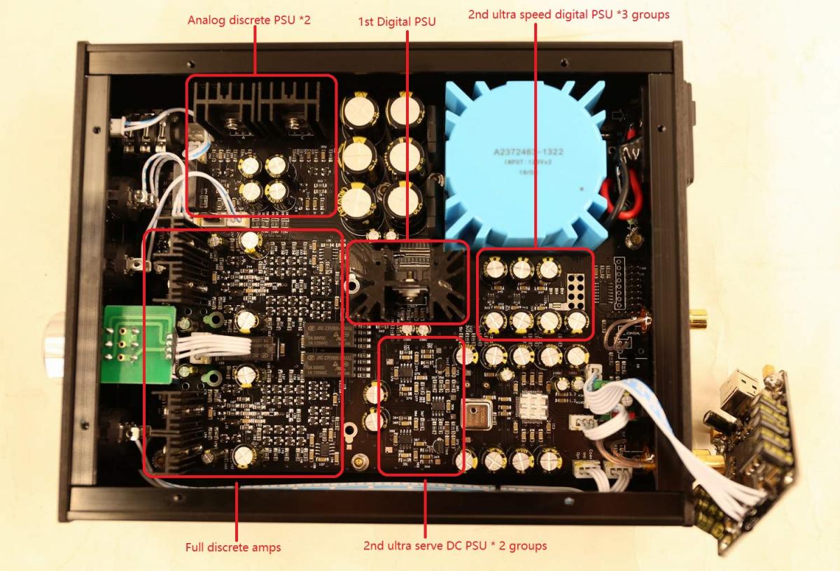 Audio-GD – R8 mk3 – Discrete Balanced R2R Ladder FPGA Accusilicon DAC (PCM  / DSD) • Magna Hifi